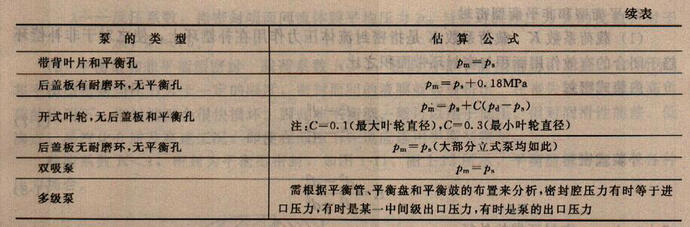 不同类型泵的密封腔压力值