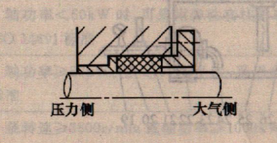 碗式填料密封