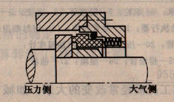 机械密封