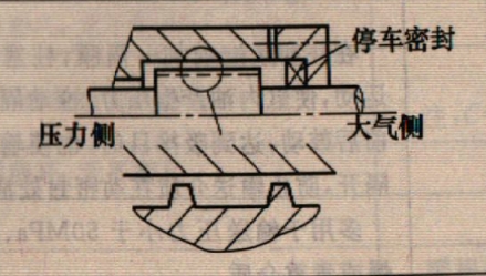 螺旋密封