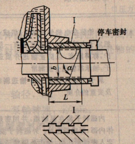 迷宫螺旋密封